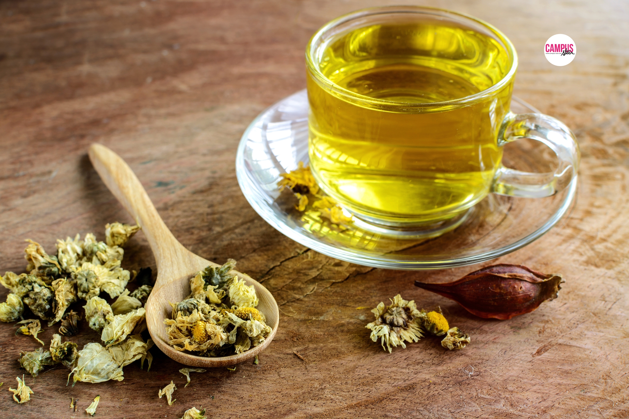 Чай влияющий на потенцию. Травяной чай. Чай из трав. Чай с травами. Лечебный чай.